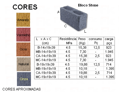 Bloco de concreto STONE