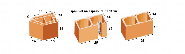 -FK - BLOCOS CERÂMICOS ESPECIAIS