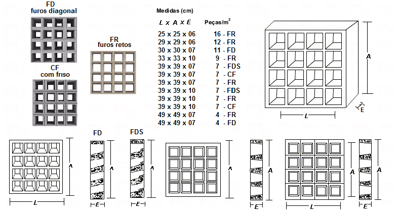 -FK - elemento vazado de cimento dezesseis furos quadrados